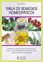 TABLA DE REMEDIOS HOMEOPÁTICOS | 9788425517952 | SOMMER, SVEN