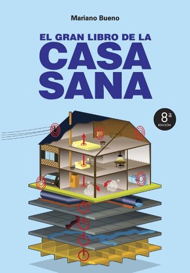 GRAN LIBRO DE LA CASA SANA, EL | 9788427016613 | BUENO, MARIANO