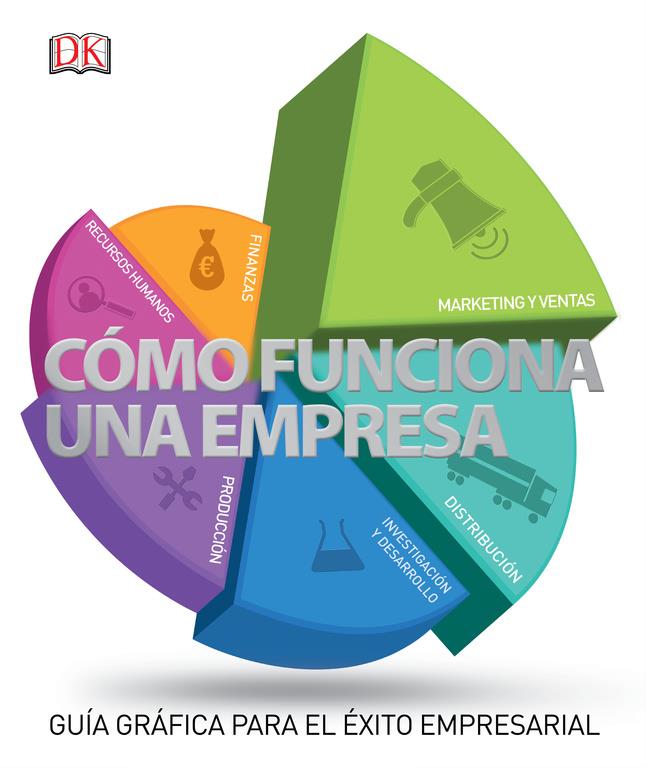 CÓMO FUNCIONA UNA EMPRESA | 9780241252611 | VARIOS AUTORES