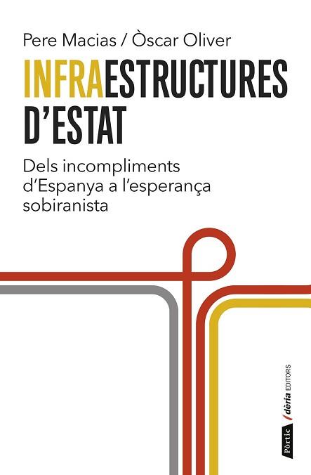 INFRAESTRUCTURES D'ESTAT | 9788498093070 | PERE MACIAS I ARAU/OSCAR OLIVER I CRISTIA