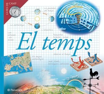 MEU PRIMER ATLES DEL TEMPS | 9788434228306 | JULIVERT ZAMARREÑO, ÀNGELS